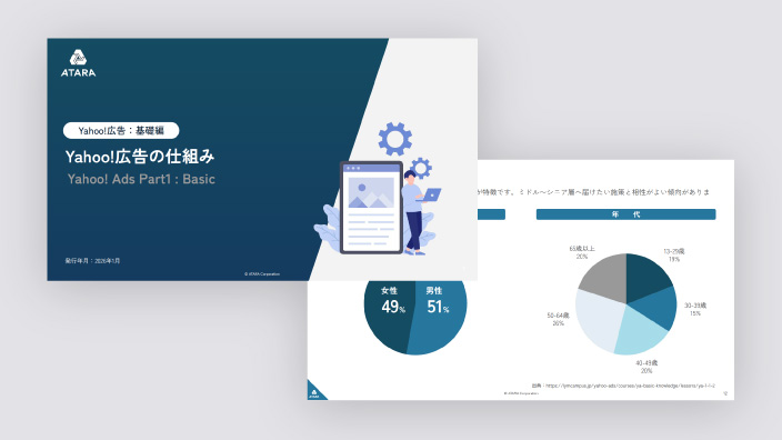 Yahoo!広告の基礎